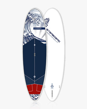 Starboard SUP Avanti 2024 detail view 3