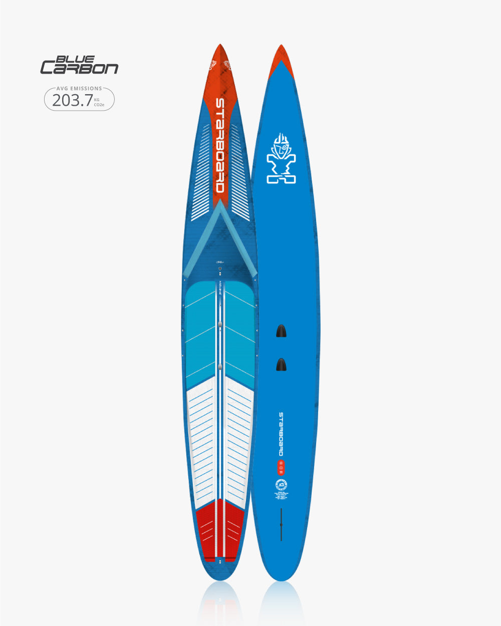 Starboard SUP All Star 2024 3D render