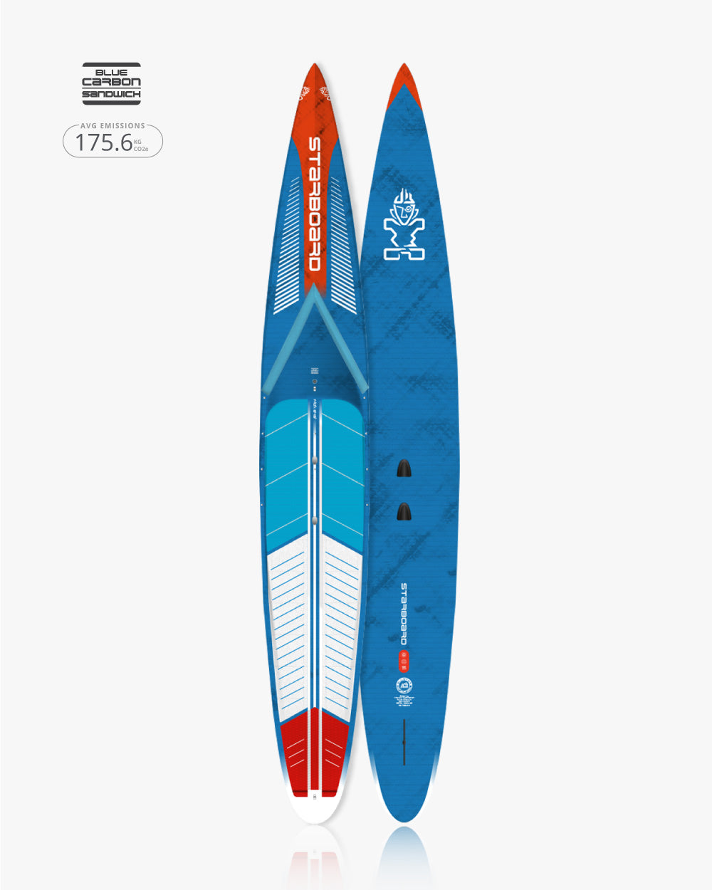 Starboard SUP All Star 2024 product photo