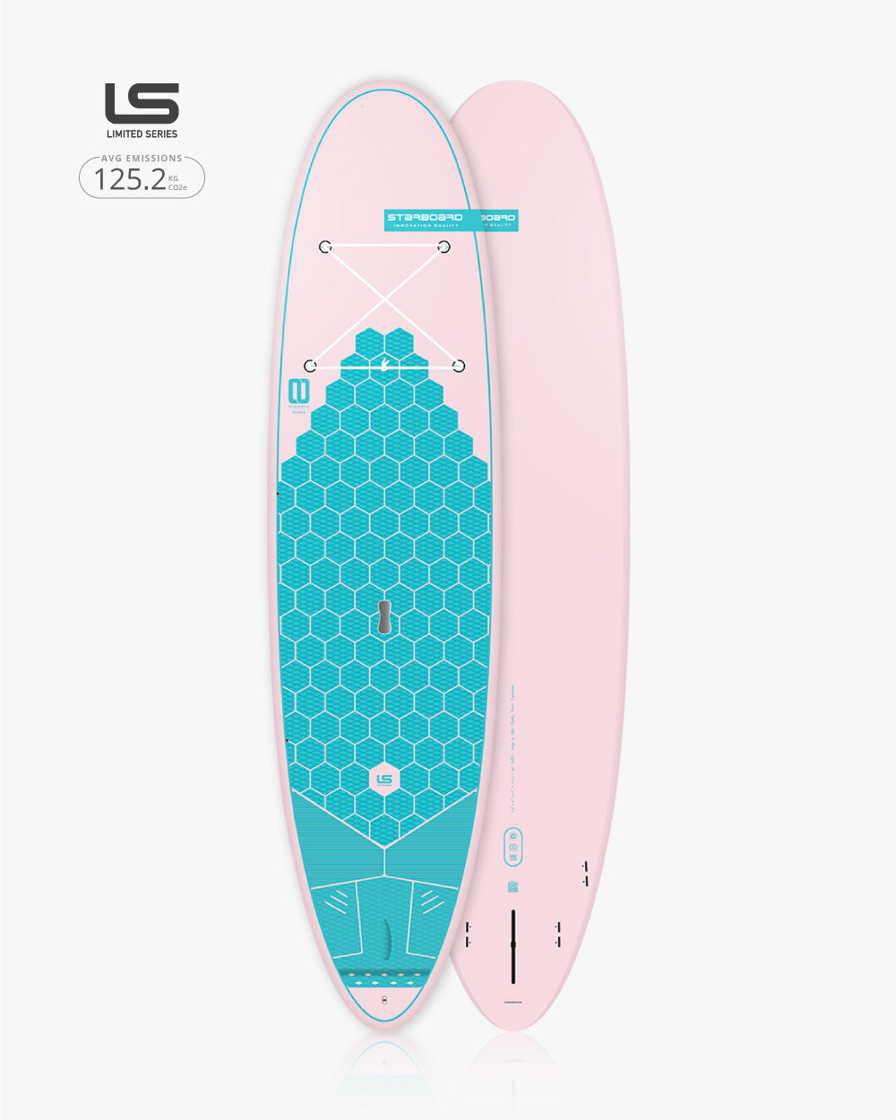 Starboard SUP GO Surf 2025 product photo