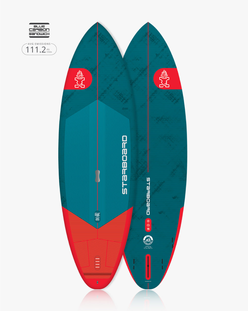 Starboard SUP Pro 2025 product photo