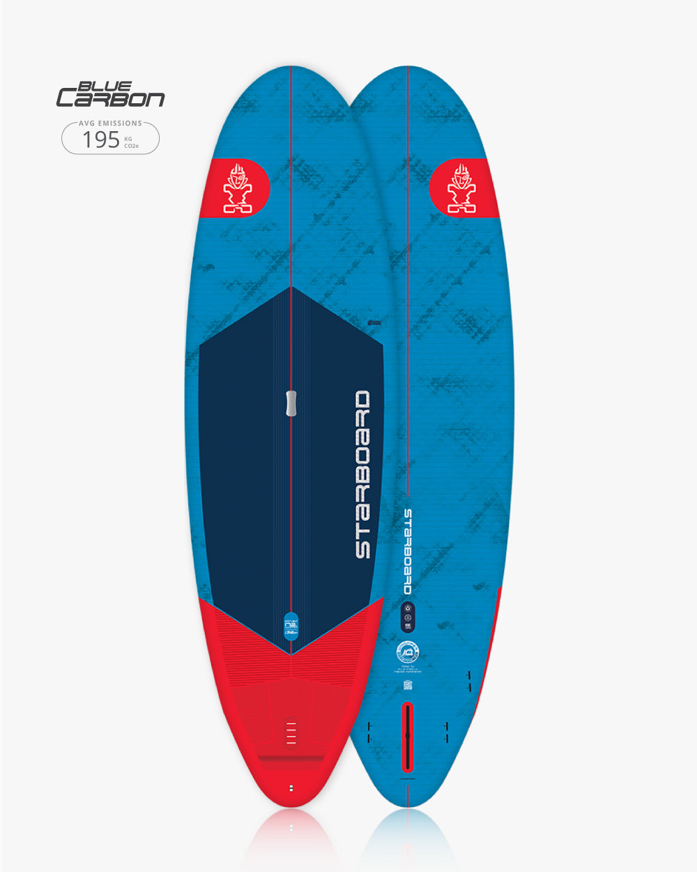 Starboard SUP Whopper 2025 detail view 2