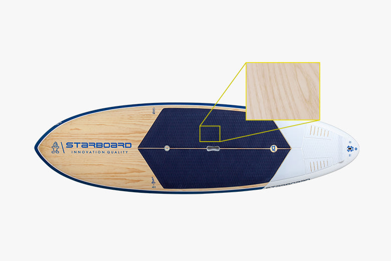 Starboard SUP Construction Starlite Rigid Standing Area