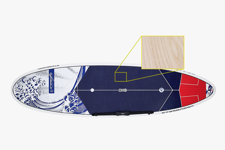 Starboard SUP Construction Lite Tech Rigid Standing Area