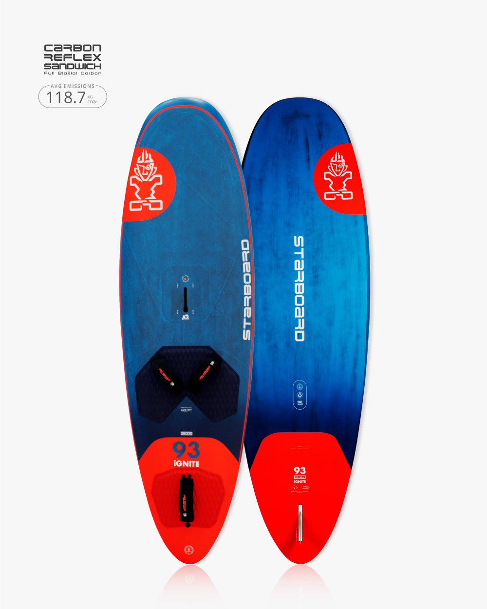 Starboard Windsurf Board iGnite 2025 product photo