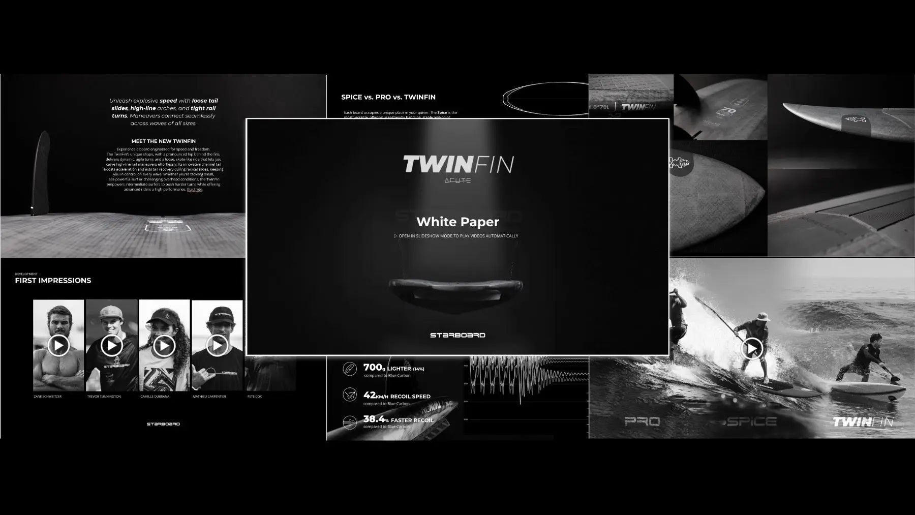Twin fin surfboard white paper guide on innovation and design