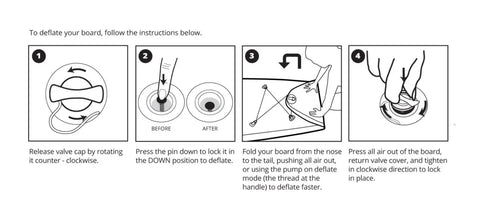 Zen Inflatable User Guide