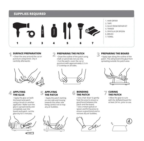 Zen Inflatable User Guide