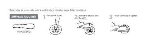 Zen Inflatable User Guide