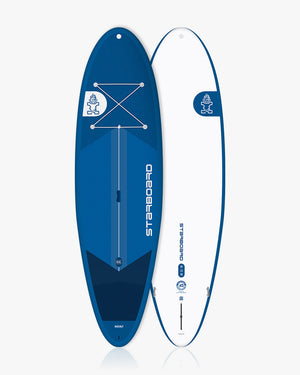 Starboard SUP Whopper 2026 gallery view 4