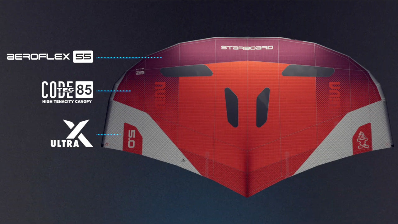 GRADIENT LOAD CANOPY
