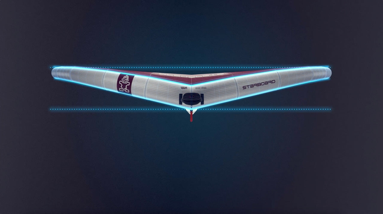 MEDIUM DIHEDRAL