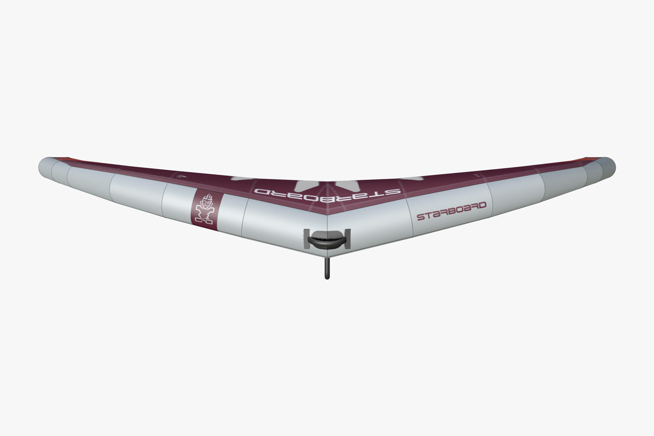 RACE-OPTIMISED DIHEDRAL