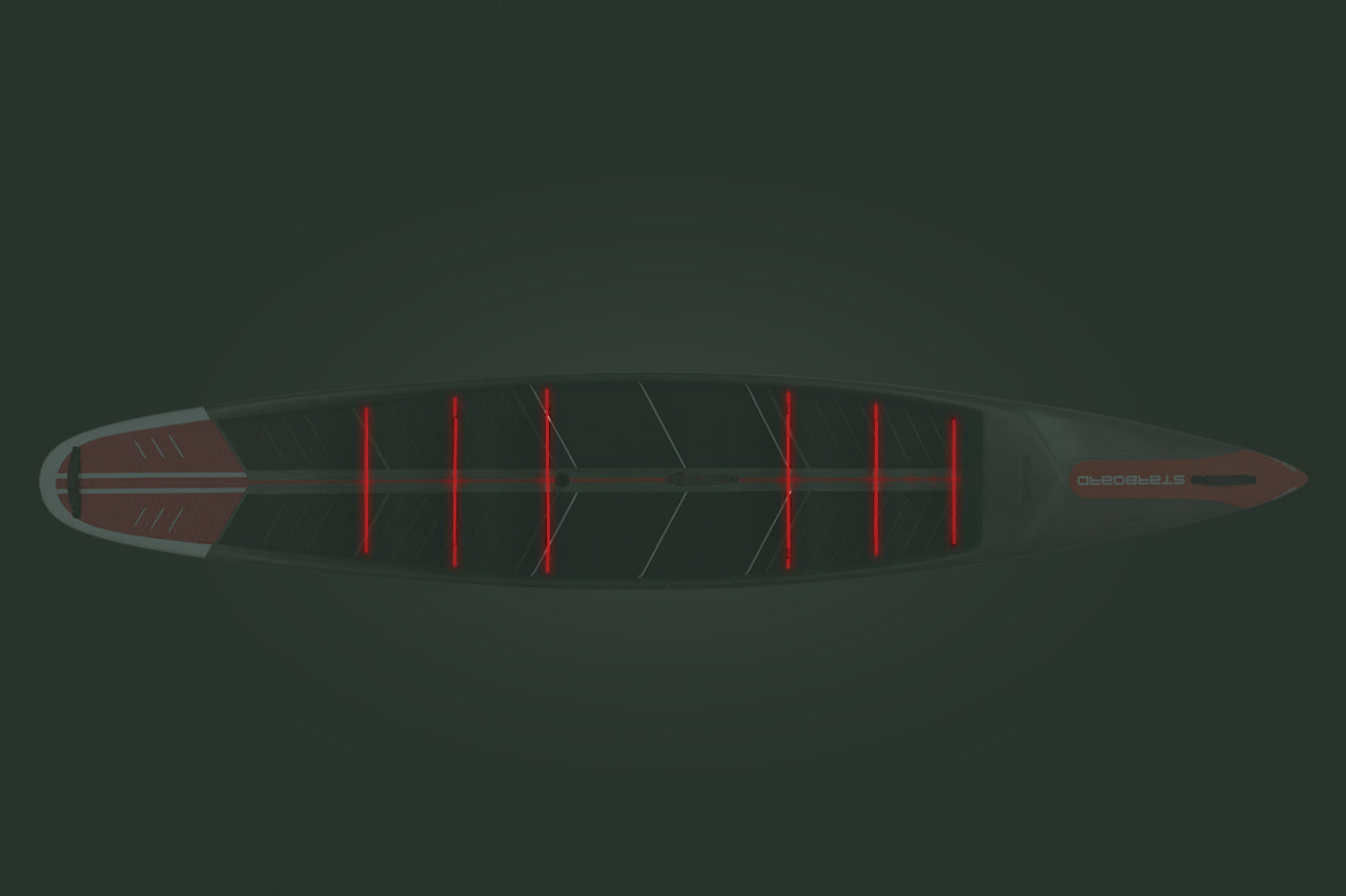 MULTIPLE BUNGEE SYSTEM