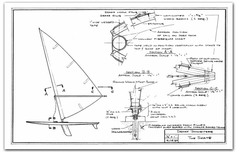 Happy Birthday Windsurfing – 55 Years