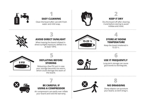 Generation Inflatable User Guide