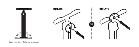 Race Inflatable Range User Guide