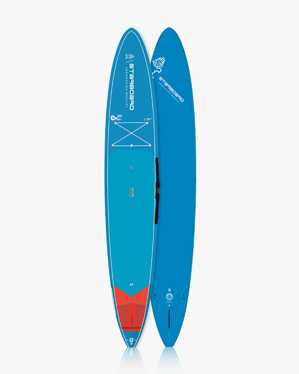 Starboard SUP Generation 2024 detail view 2