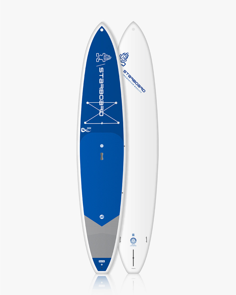 Starboard SUP Generation 2024 detail view 3