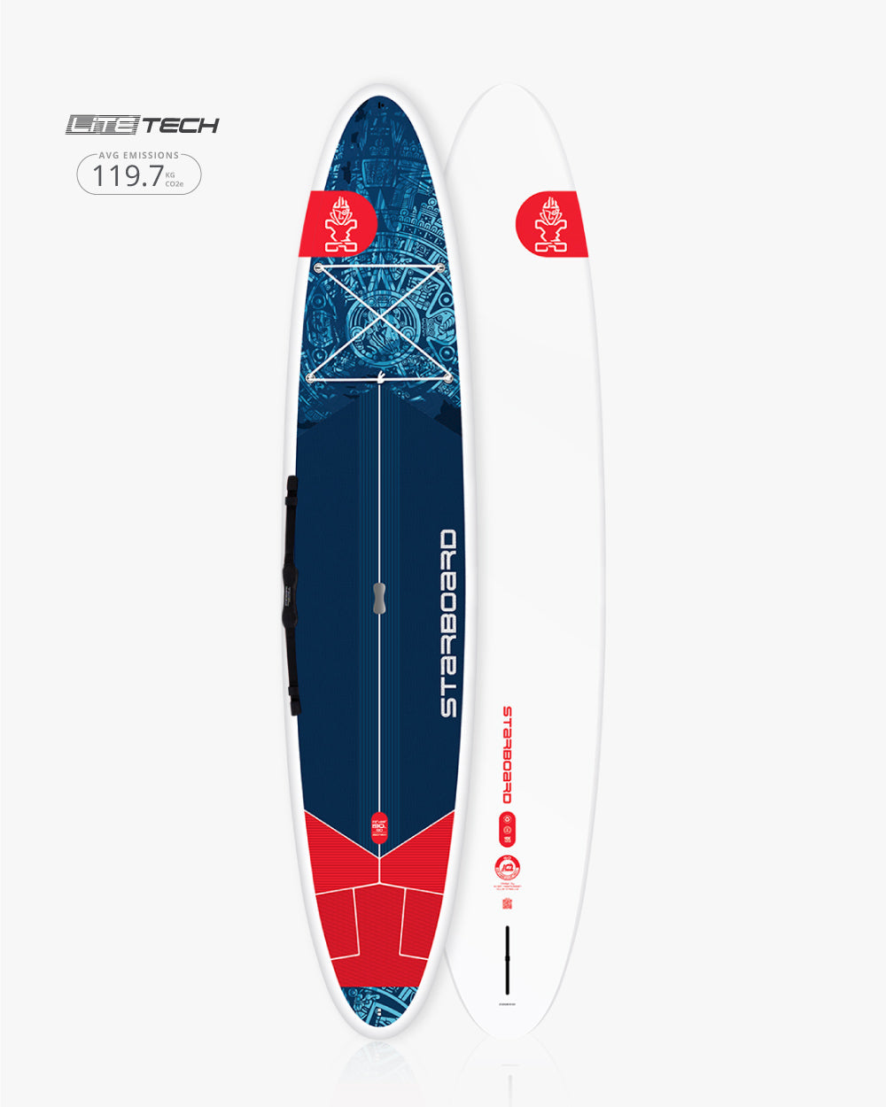 Starboard SUP GO 2025 detail view 2