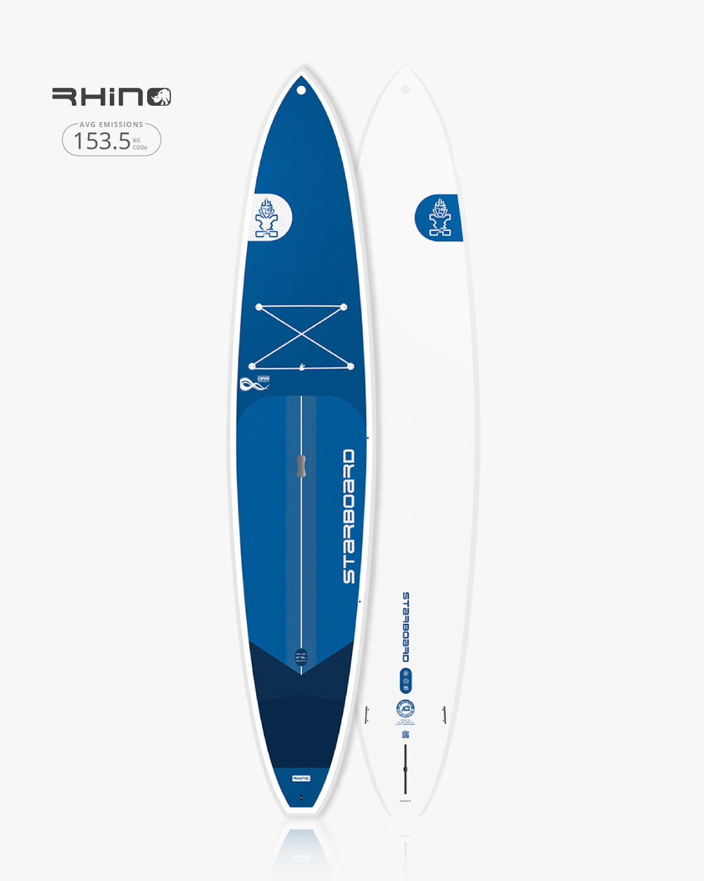 Starboard SUP Generation 2025 detail view 3