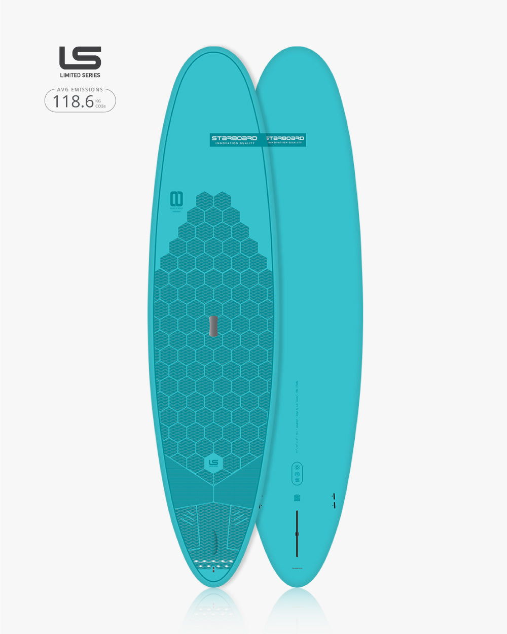 Starboard SUP Longboard 2025 detail view 2
