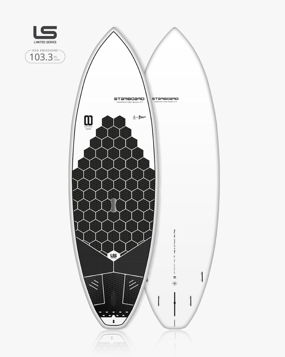 Starboard SUP Pro 2025 detail view 2