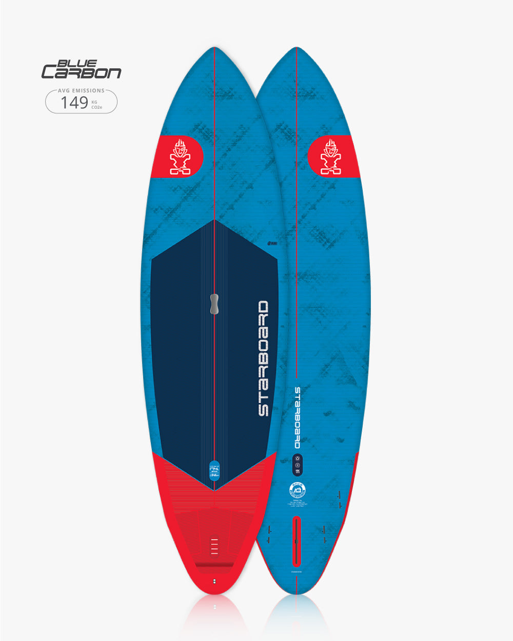Starboard SUP Spice 2025 detail view 3