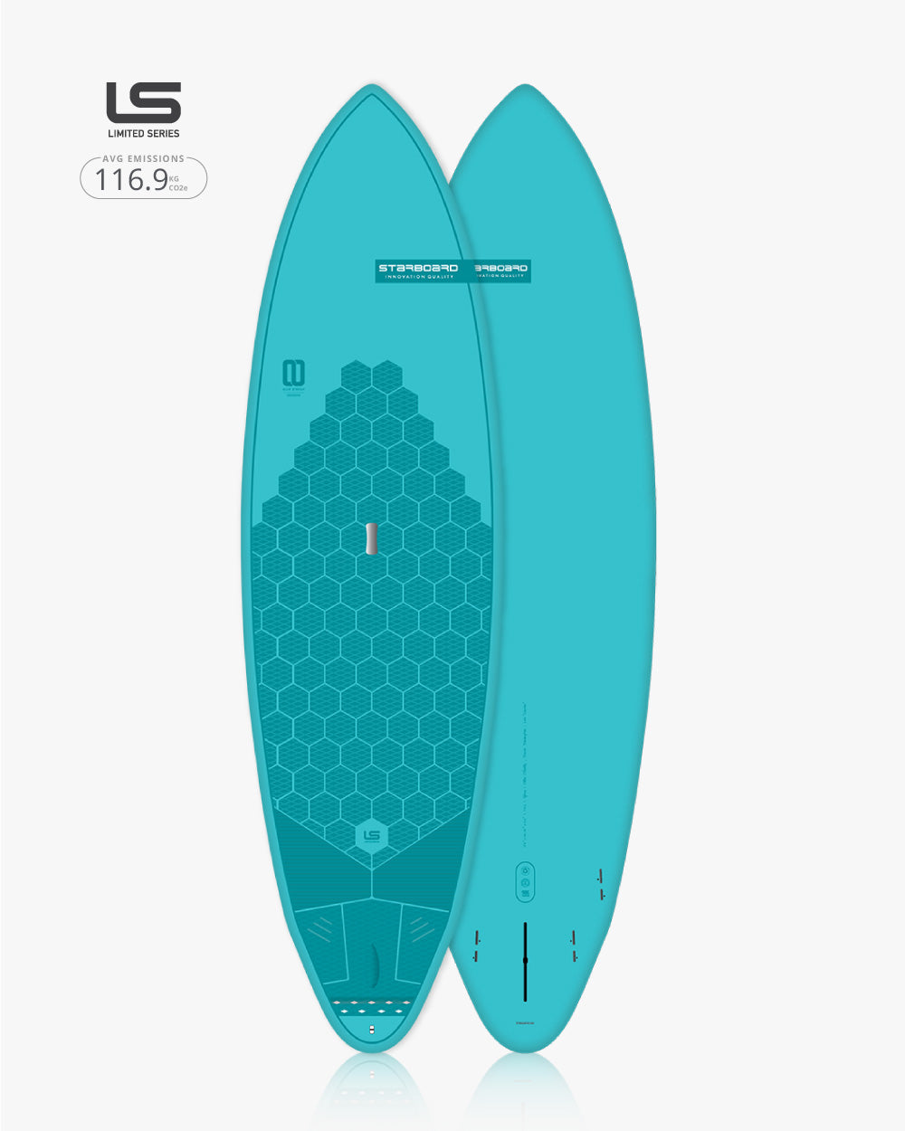 Starboard SUP Spice 2025 product photo