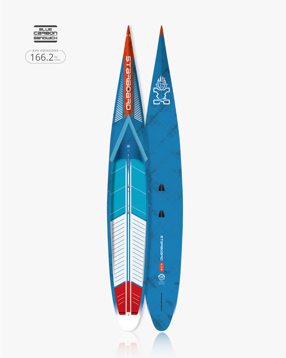 Starboard SUP Sprint 2025 product photo