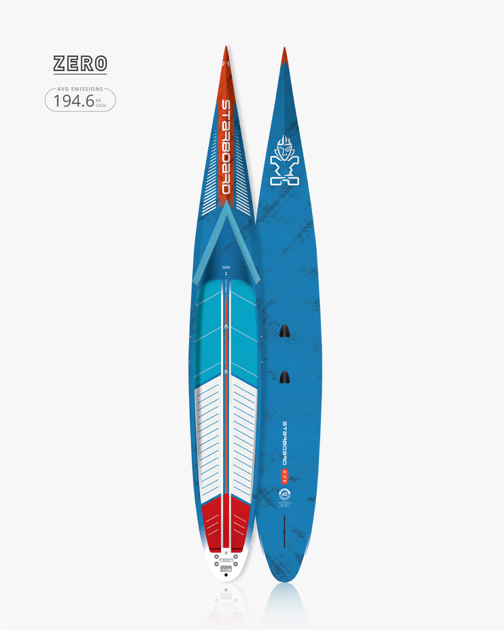 Starboard SUP Sprint 2025 detail view 3