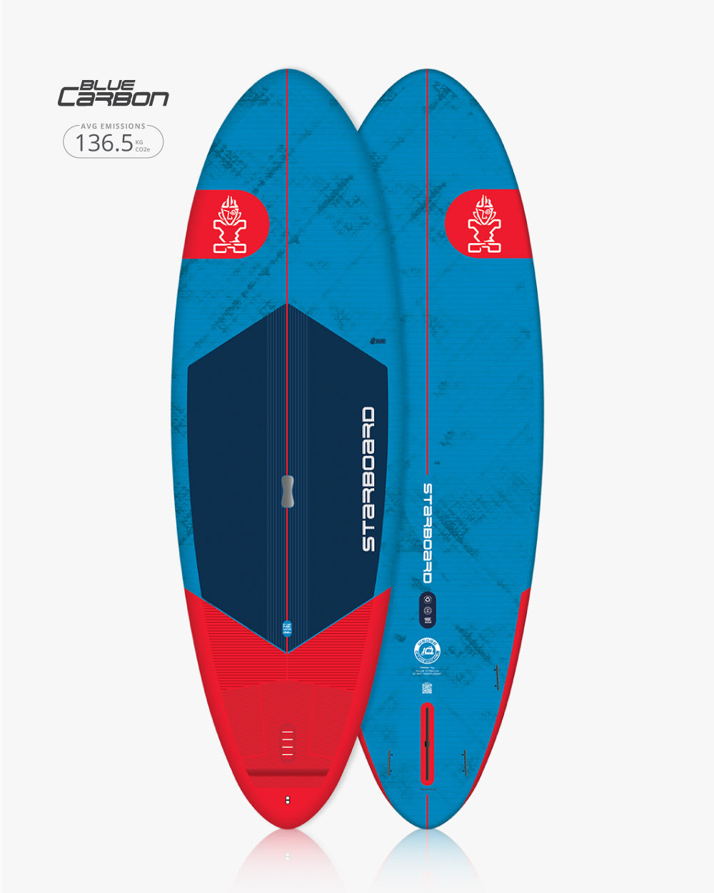 Starboard SUP Wedge 2025 detail view 2