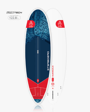 Starboard SUP Whopper 2025 detail view 3