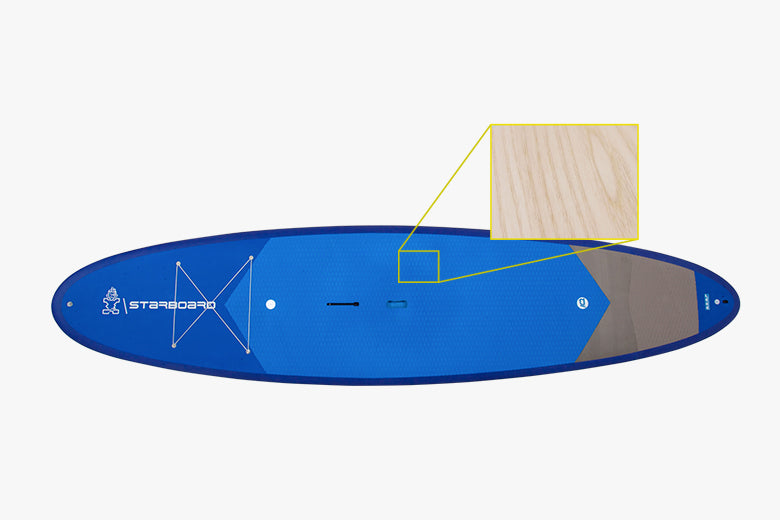 Starboard SUP Construction Asap Rigid Standing Area