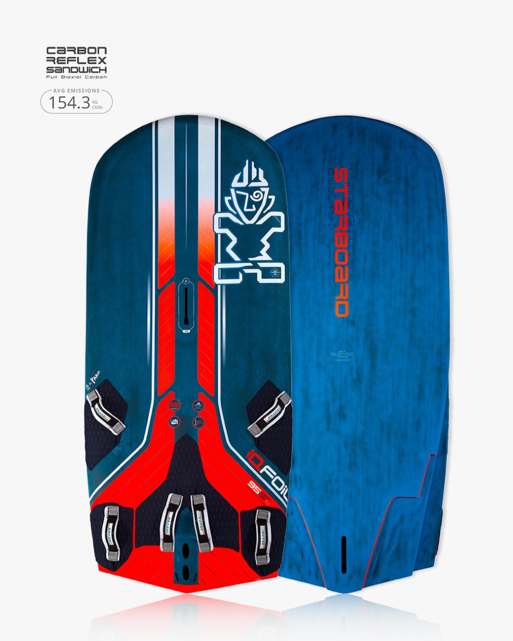 Starboard Windfoil Board iQFOiL 95 product photo