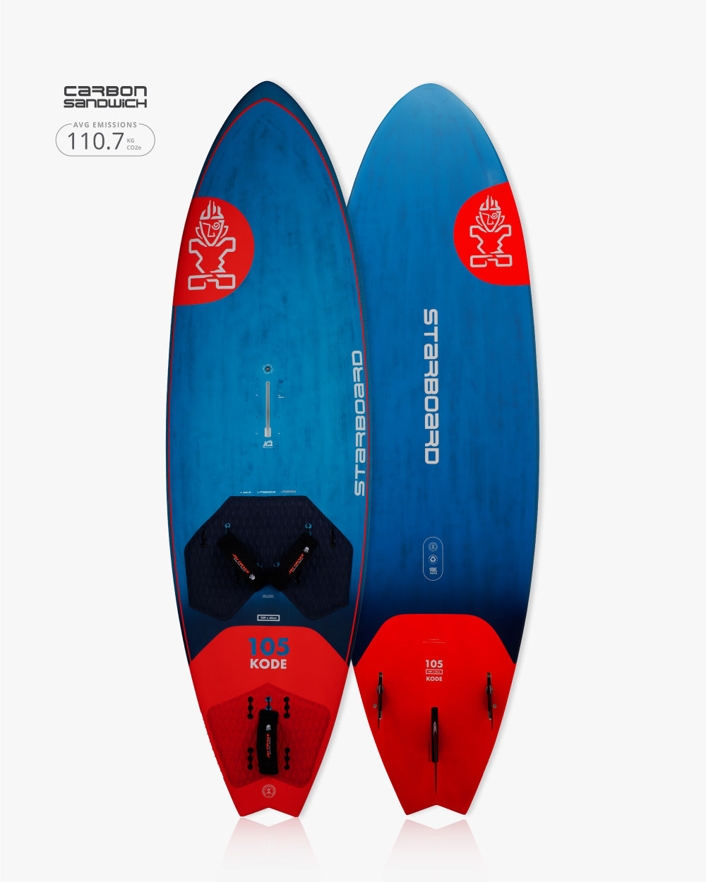 Starboard Windsurf Board Kode 2025 detail view 2