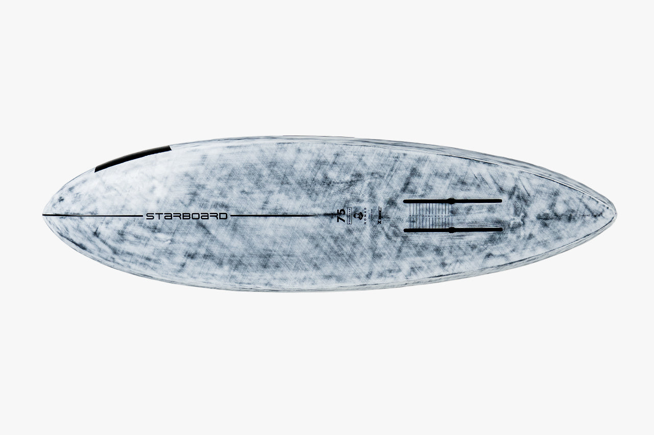MID-LENGTH LIGHTWIND GLIDE