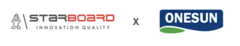 Starboard partners with ONESUN to grow SUP in China