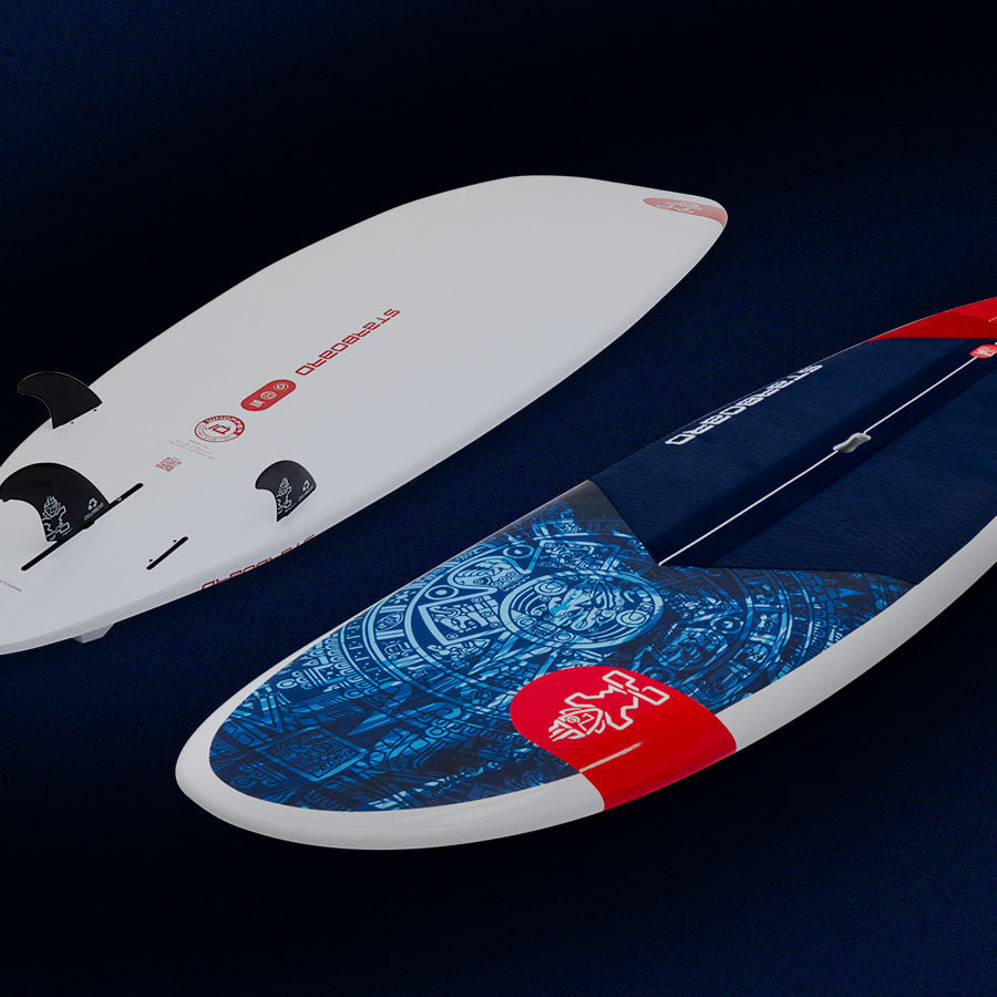 Starboard Paddleboarding Thumb Construction Litetech
