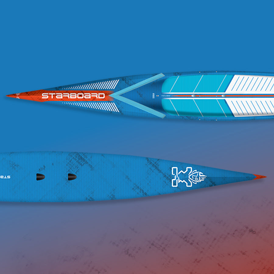 Starboard Paddleboarding Thumb Technology Zero Op2