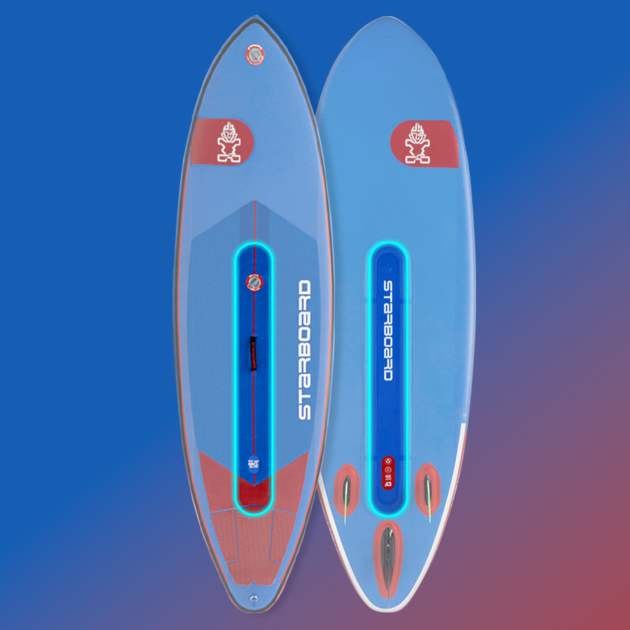 Starboard Paddleboarding Thumb Technology Double Chamber