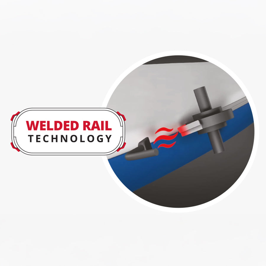 Starboard Paddleboarding Thumb Technology Welded Rail Technology