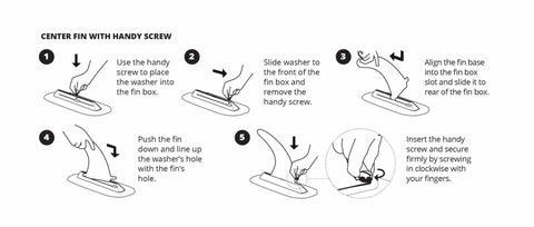 Zen Inflatable User Guide
