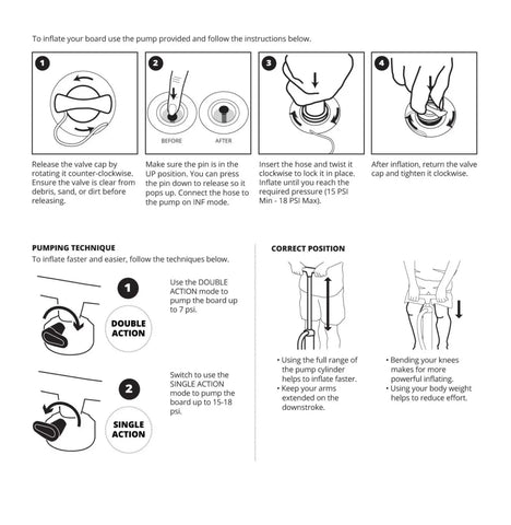 Zen Inflatable User Guide